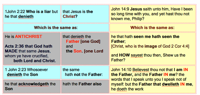 1.John.Antichrist.gif