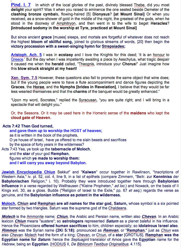 Acts.7.MolochB.gif