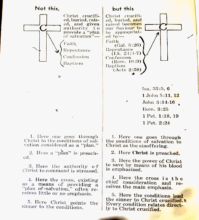 Hicks.Moser.Chart.Salvation.gif