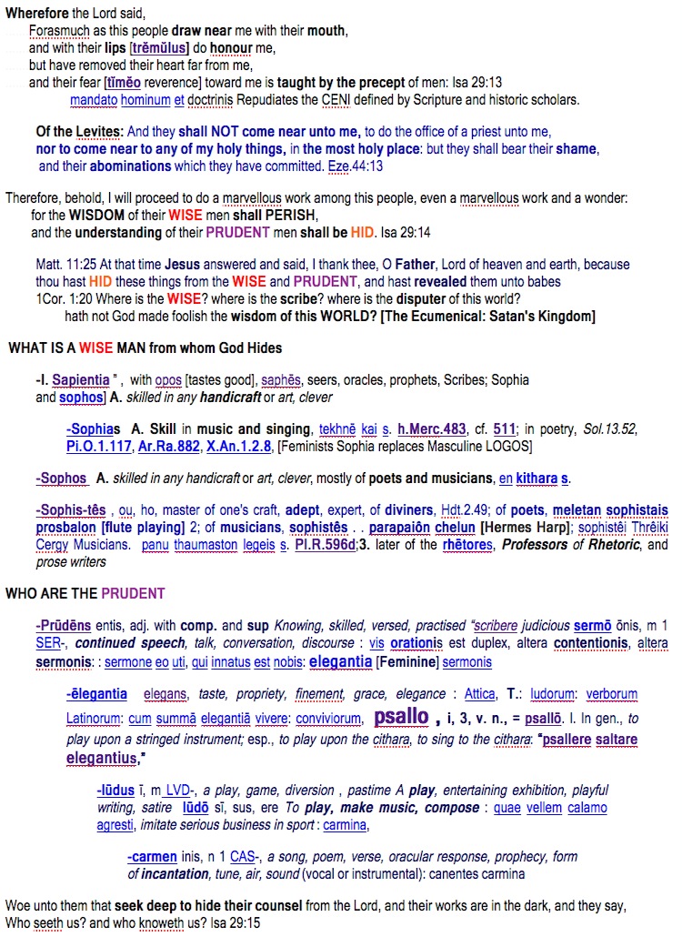 Hypocrites.Isaiah.29CM.gif