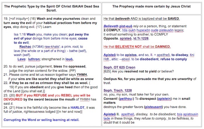 Isaiah.1.Mark.16.jpeg