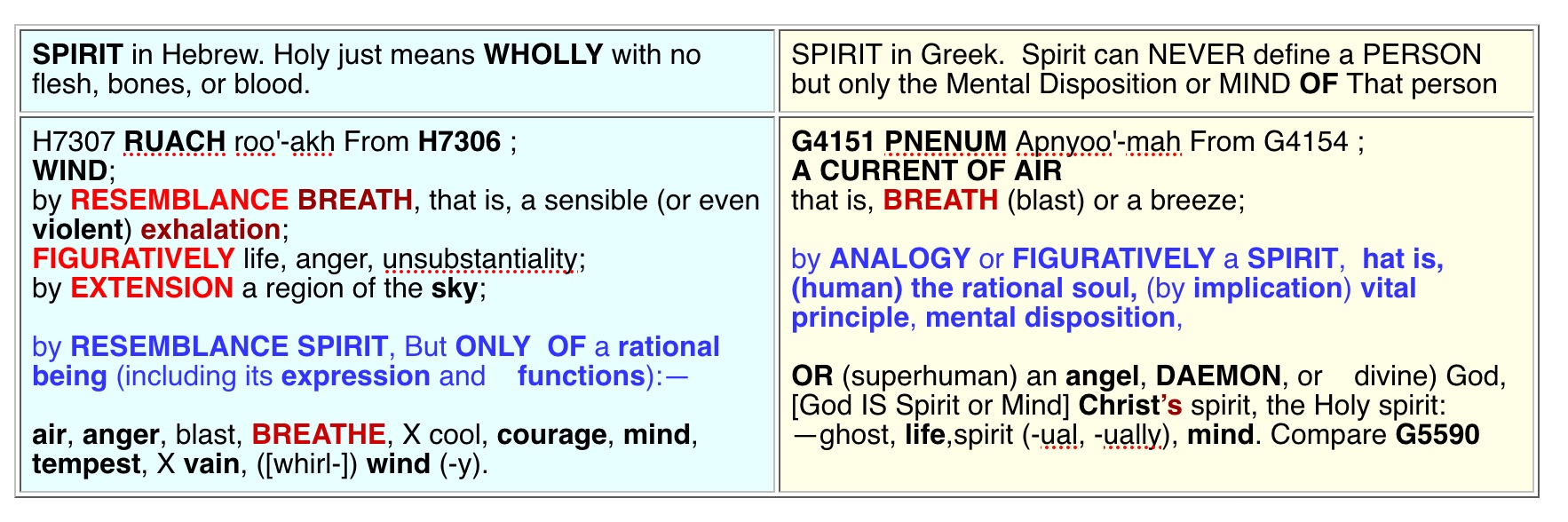 The.Holy.Spirit.jpg